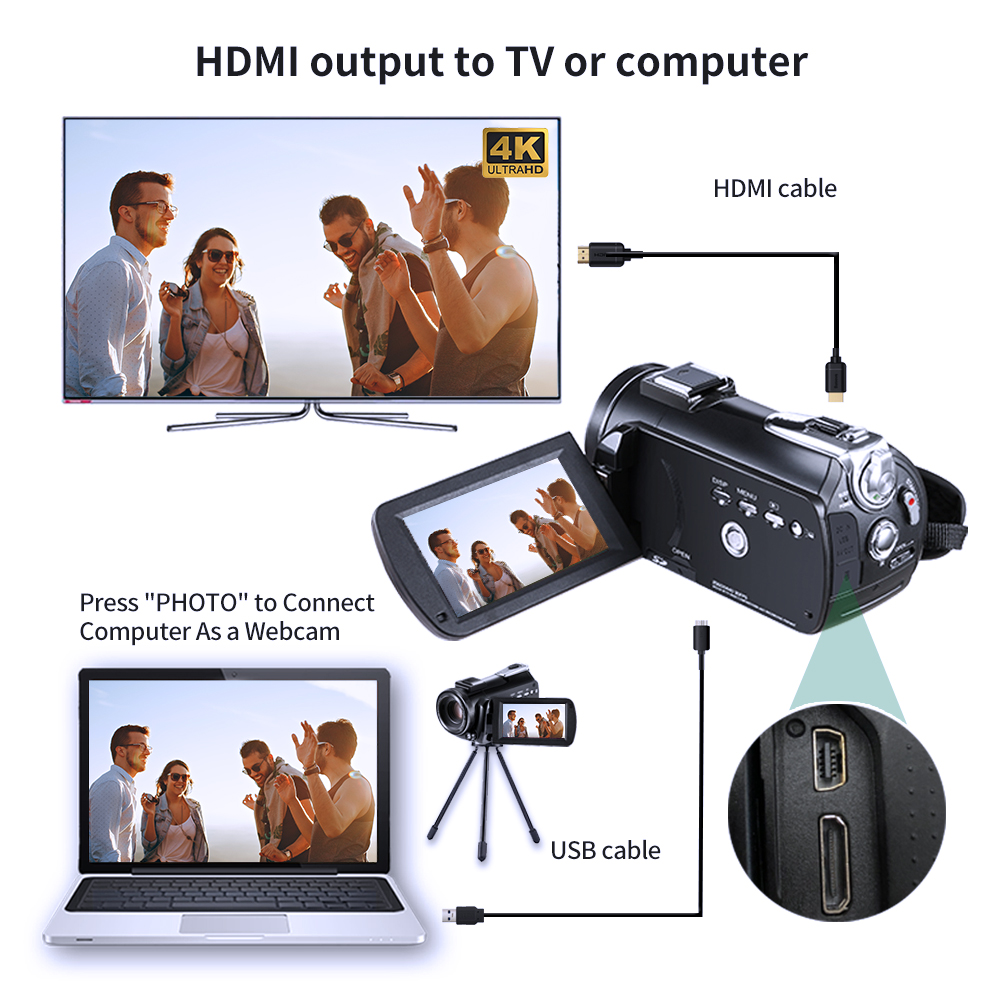 Video kamera 4K profesyonel Yo - Photography Prompt incelemesi ve fiyatı