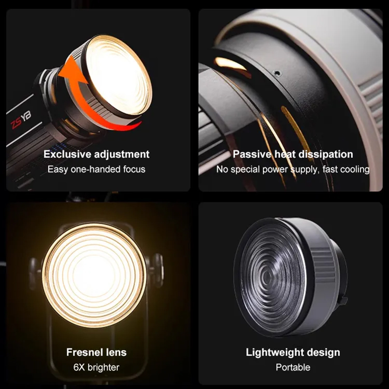 Fresnel Lens 15-55 Derece Ayar - Photography Darkroom incelemesi ve fiyatı