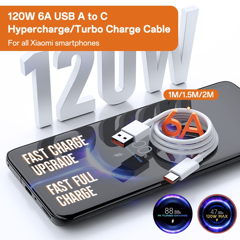 Orijinal Usb Type C Kablo 120W - Photography Xiaomi 15 Ultra incelemesi ve fiyatı