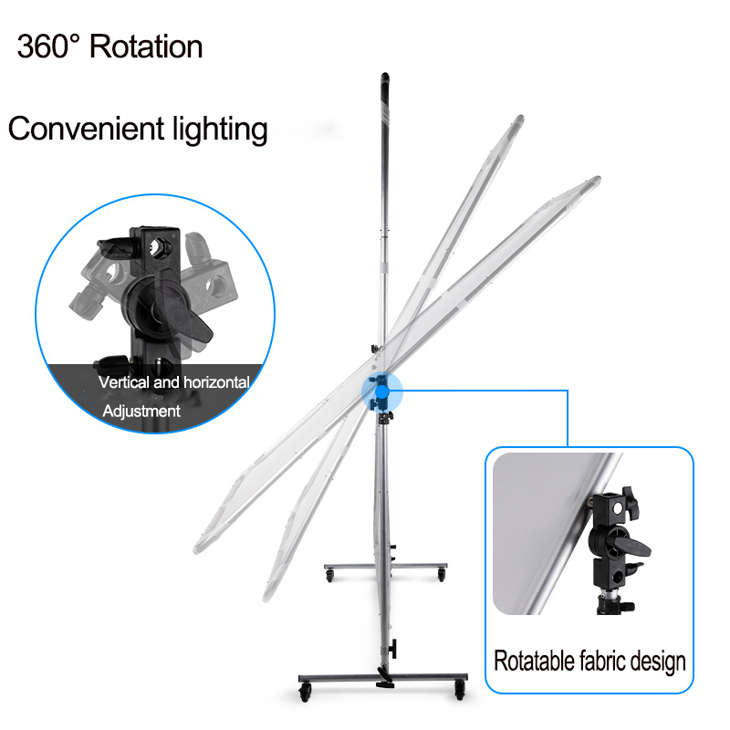 Selens 1.5x2m Fotoğrafçılık Yu - Pop Up Flash Diffuser incelemesi ve fiyatı