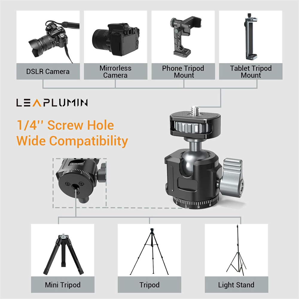 Alüminyum Mini Top Kafa Panora - Fluid Head Tripod incelemesi ve fiyatı