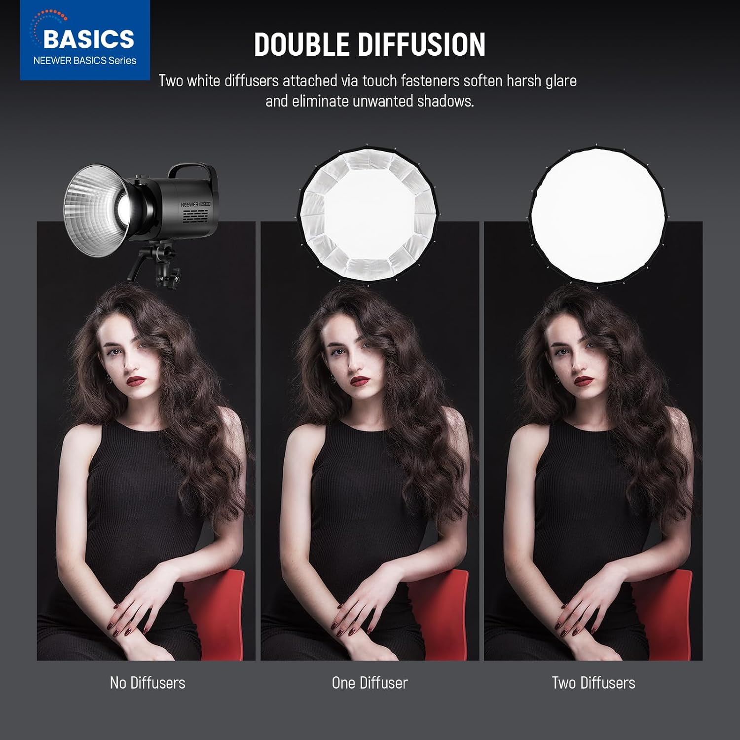 Bowens Bağlantılı Parabolik So - Photography Darkroom incelemesi ve fiyatı